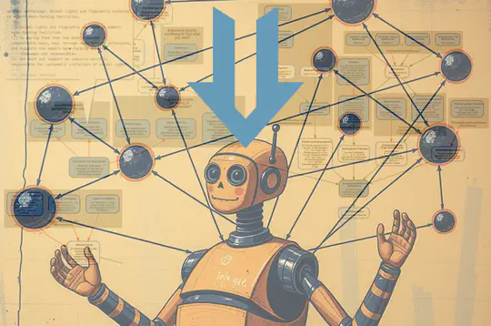 Argunauts: Offene LLMs für Argumentanalyse mit Argdown