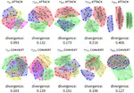 Polarisation dynamics in agent-based debate models